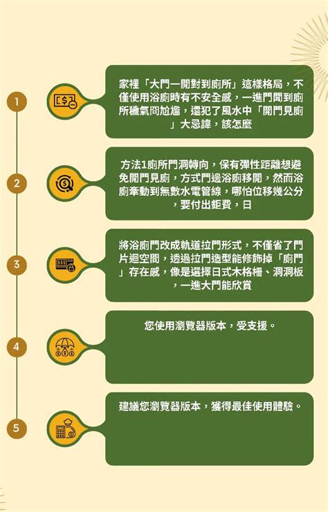 開門見廁裝潢|開門見廁如何化解？風水禁忌徹底攻略，打造舒適宜居住宅